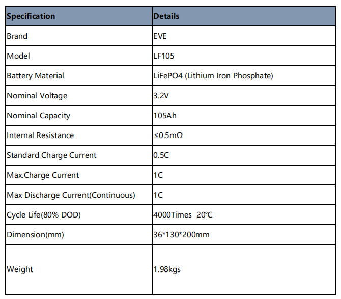 105AH SPEC.png