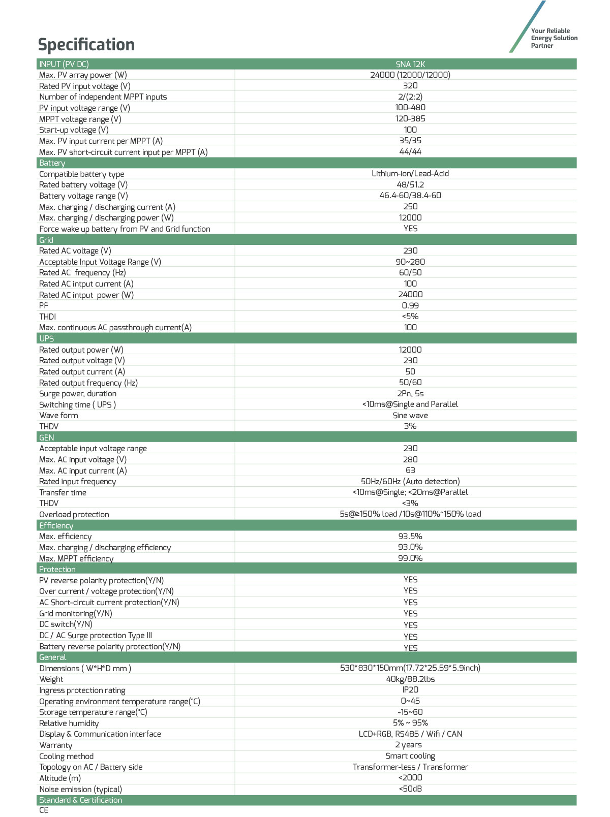 12000-spec.jpg