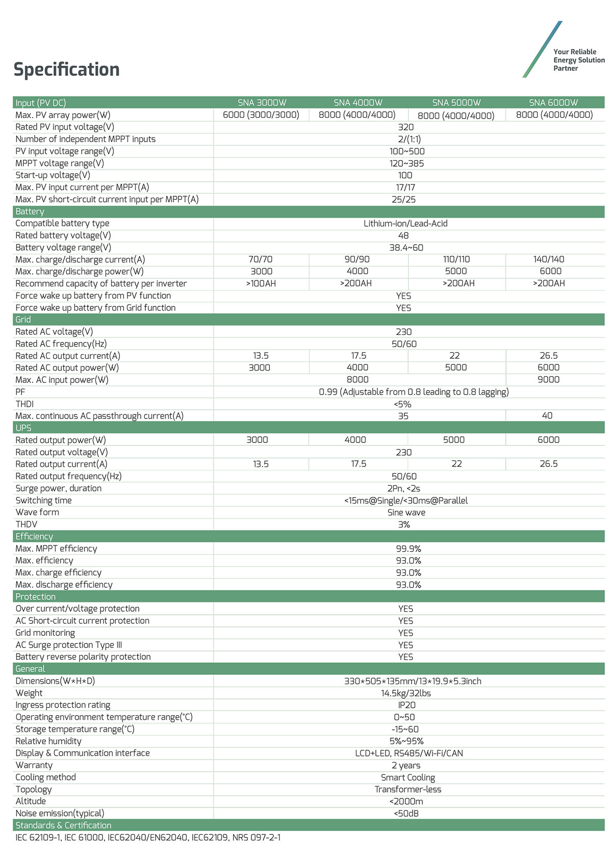 6000W-SPECIFICATION.jpg
